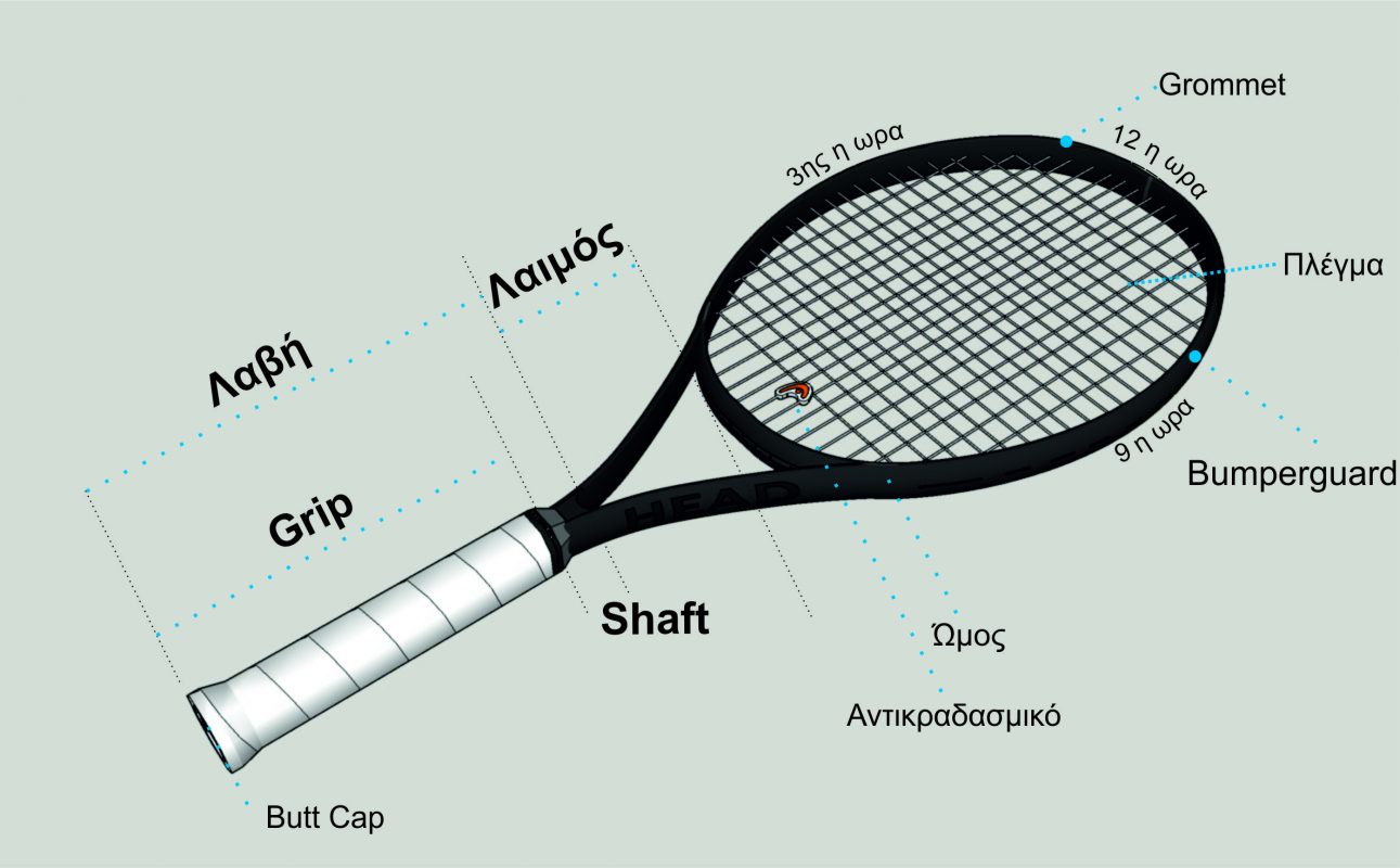 RacketPainting