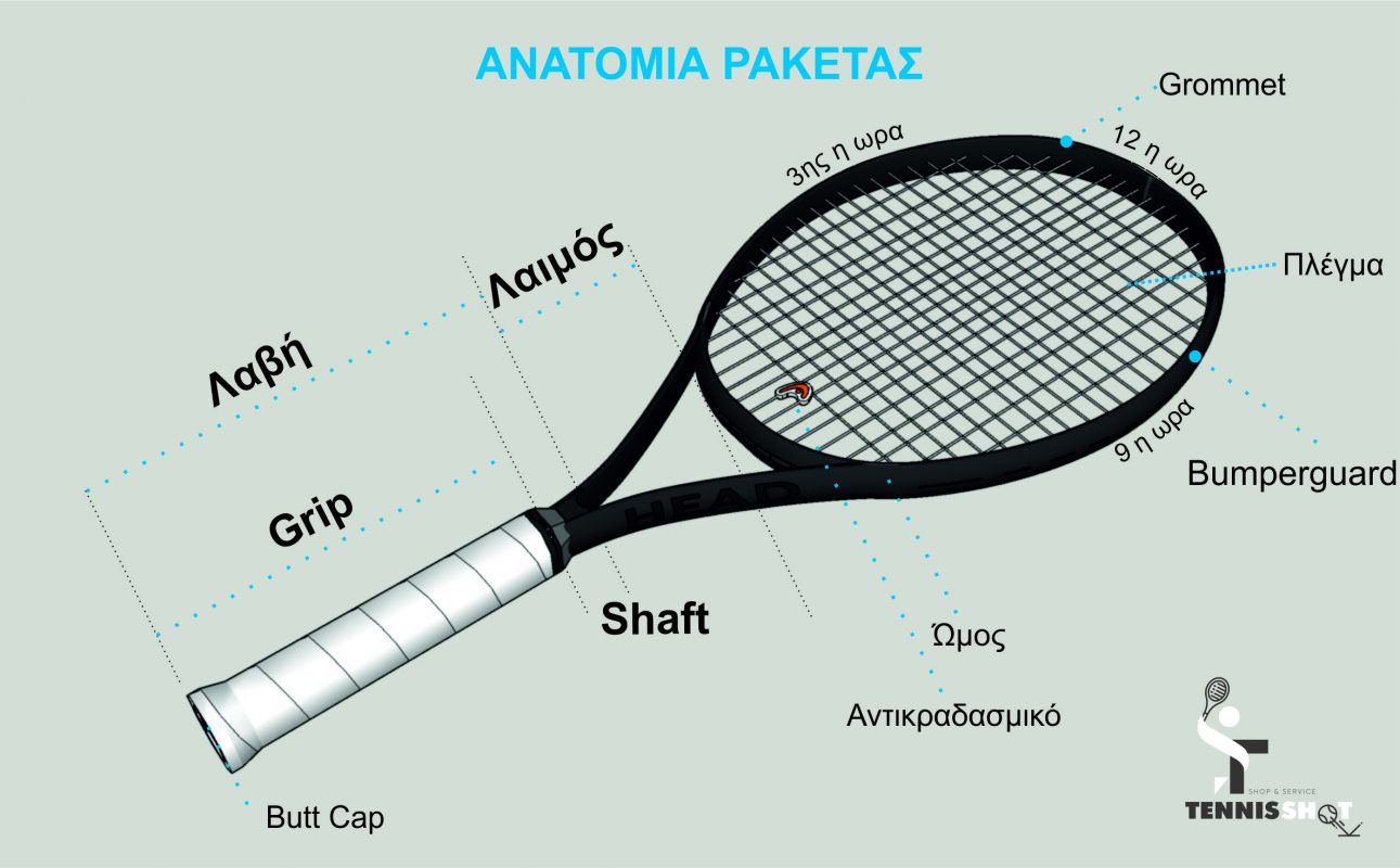 RacketPainting
