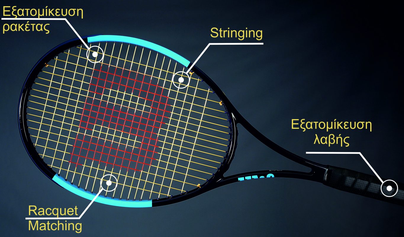 RacketPainting