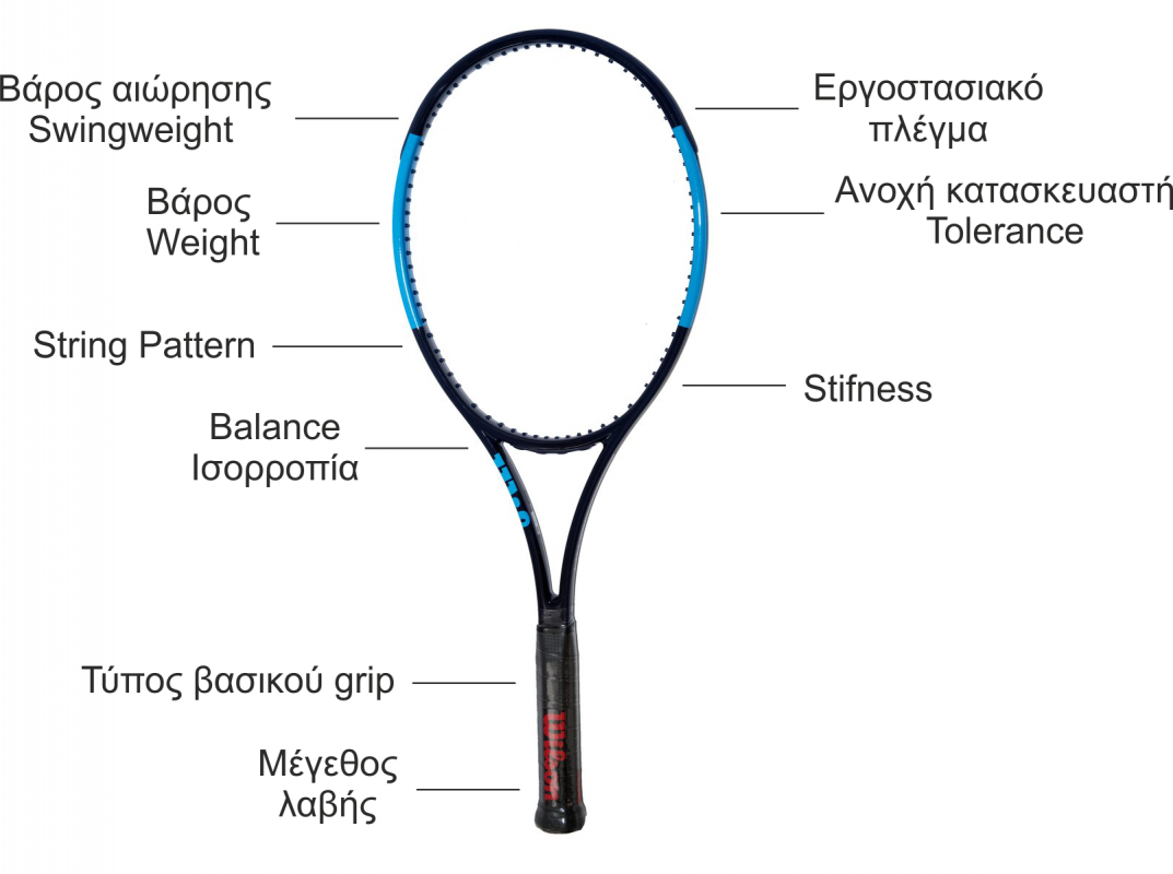 RacketPainting