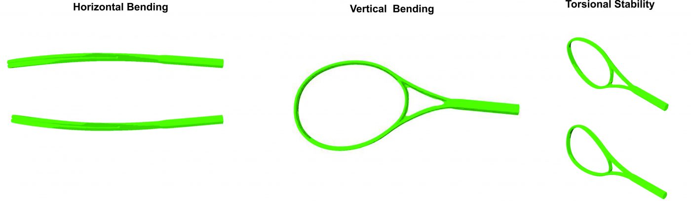 RacketPainting